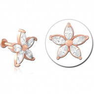 STERILE ROSE GOLD PVD COATED SURGICAL STEEL INTERNALLY THREADED JEWELLED MICRO LABRET PIERCING
